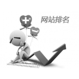 晋州聚众:网站关键词排名关键词竞争程度研究