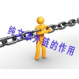 晋州纯文本外链对于网站排名的作用