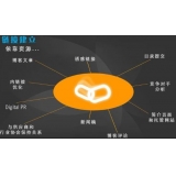 晋州什么样的外链才是高价值的外链