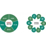 晋州SEO关键词排名为何越来越难做了