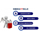 晋州标题的简化是否对核心关键词排名有提升